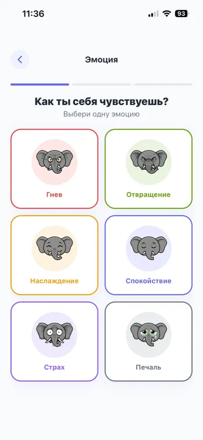 Как перестать задротить в игры